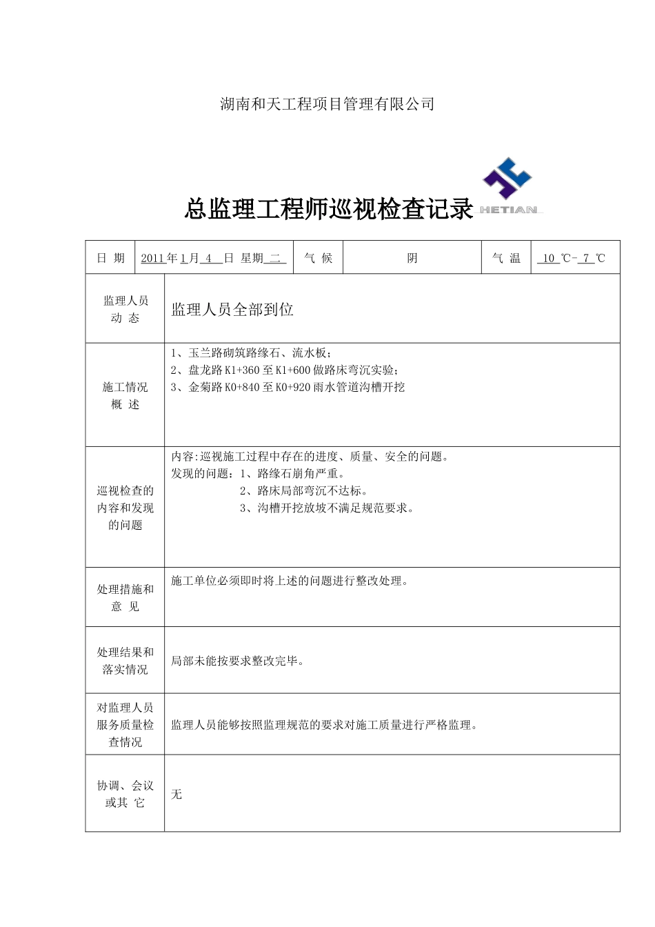 佛子岭项目总监巡视检查记录本_第3页
