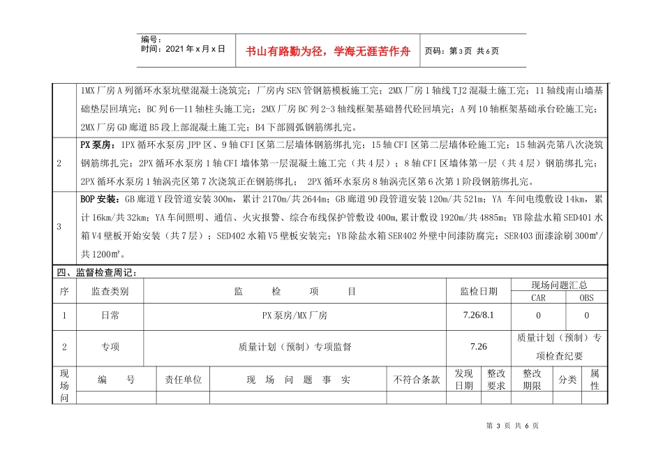 企业管理部工作周报_第3页