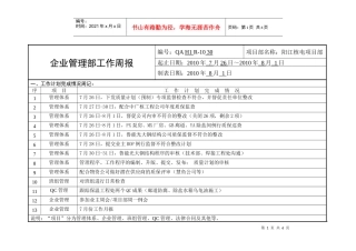 企业管理部工作周报