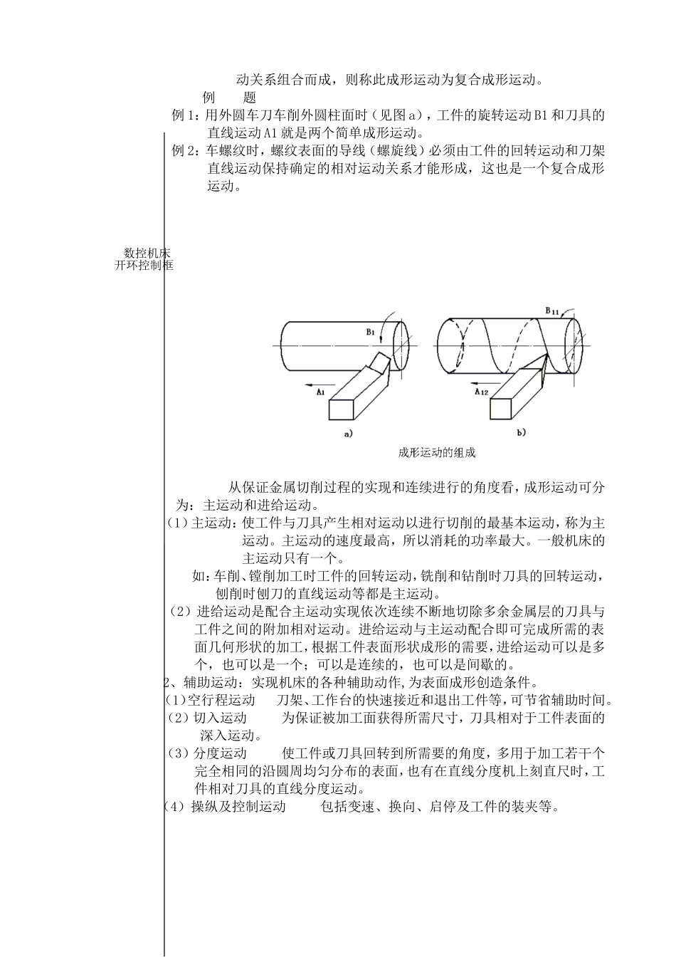 机械制造技术第2章  机械加工工艺系统教学教案_第2页