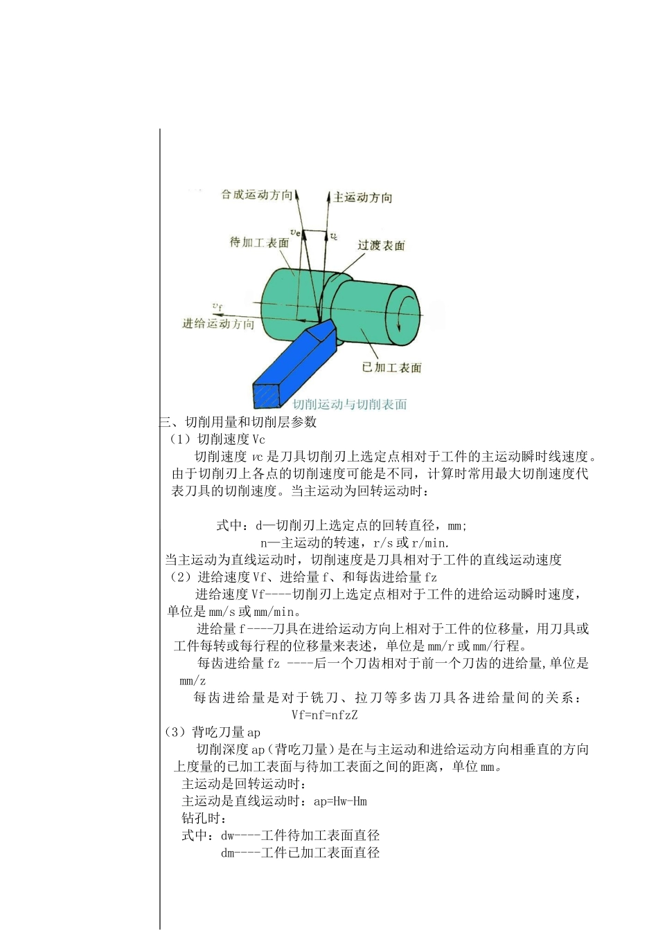 机械制造技术第2章  机械加工工艺系统教学教案_第3页