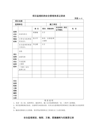 项目监理机构安全管理体系记录表