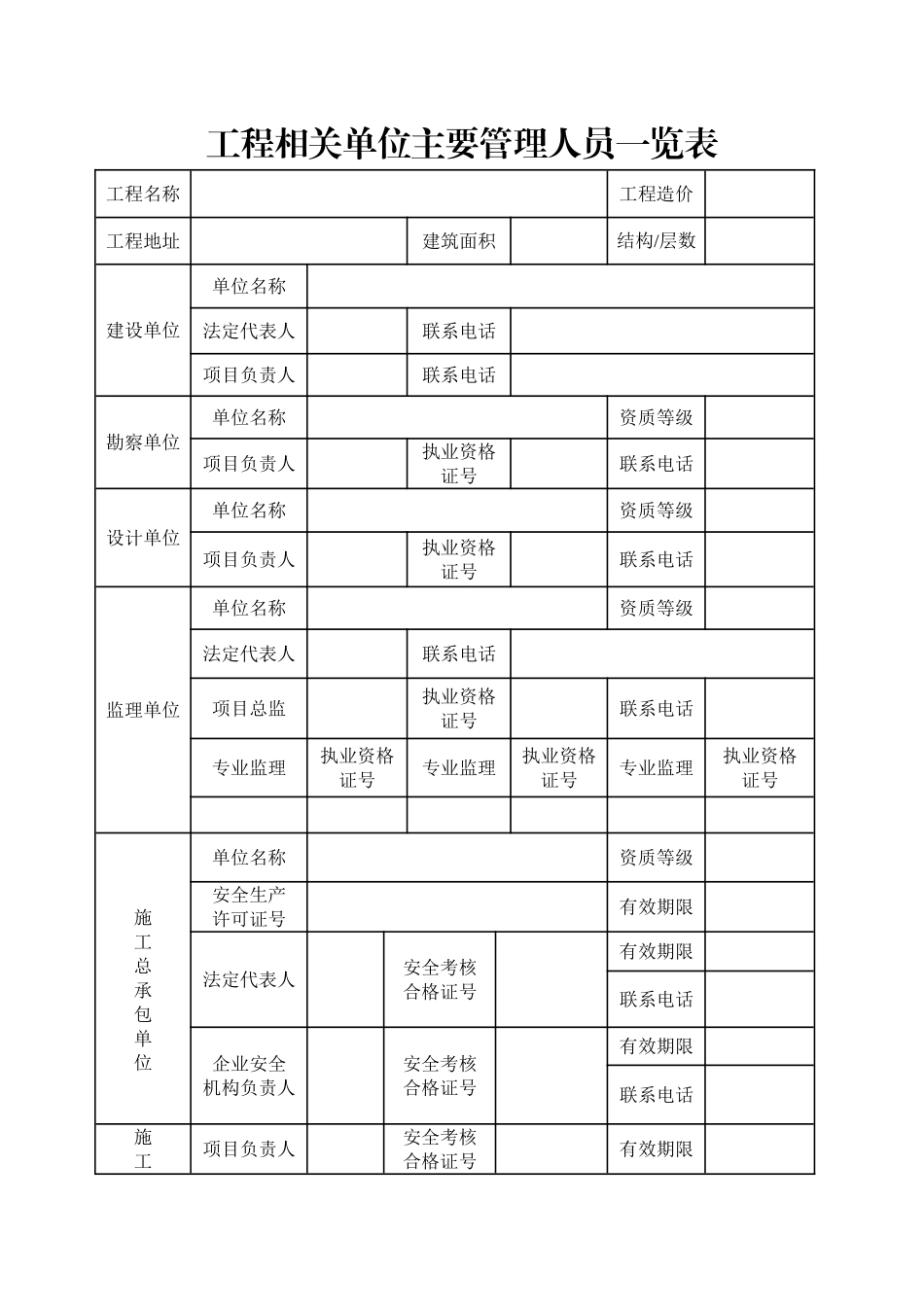 建设工程施工许可安全条件审查书_第3页