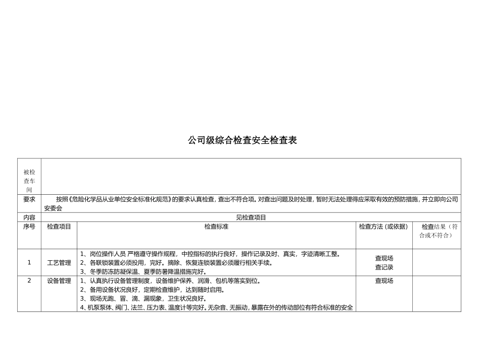 新能源科技有限公司安全部安全检查表_第2页