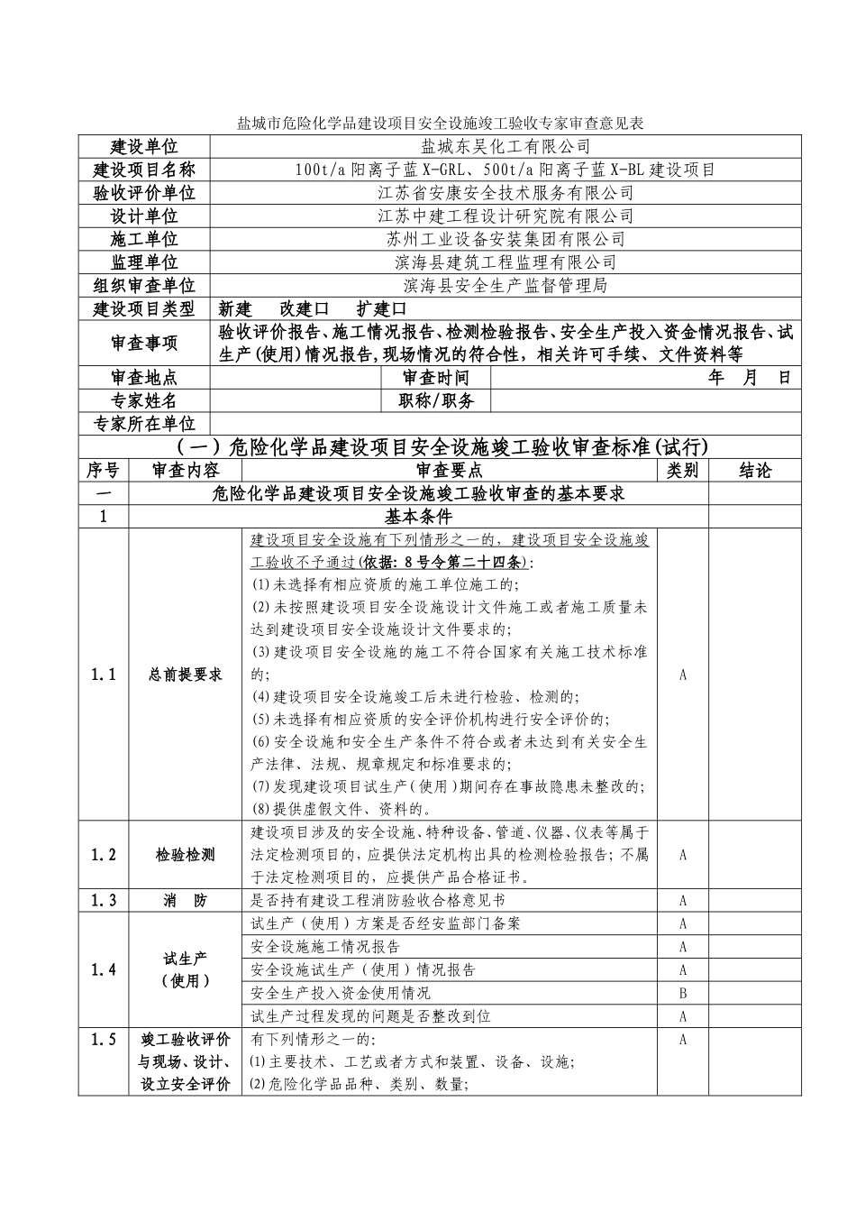 盐城市危险化学品建设项目安全设施竣工验收专家审查意见表_第1页