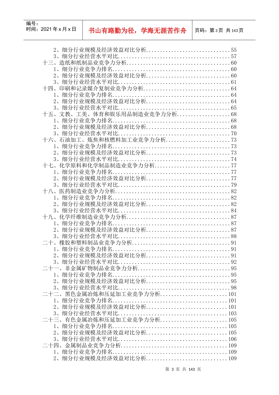 全国各重点行业竞争力分析XXXX年第2季度_第3页