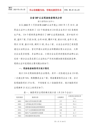 全省GMP认证现场检查情况分析