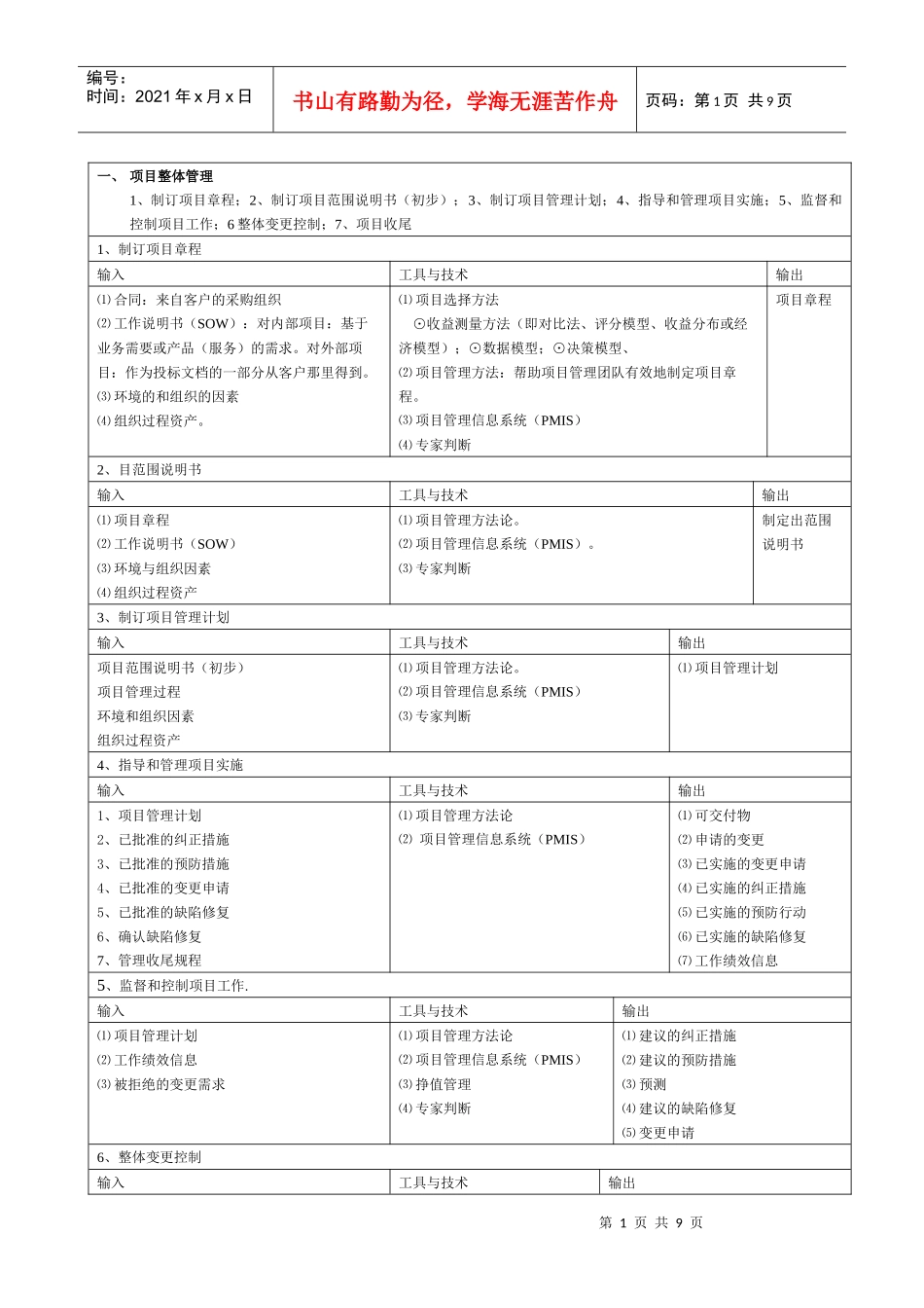 信息系统项目管理师九大知识_第1页