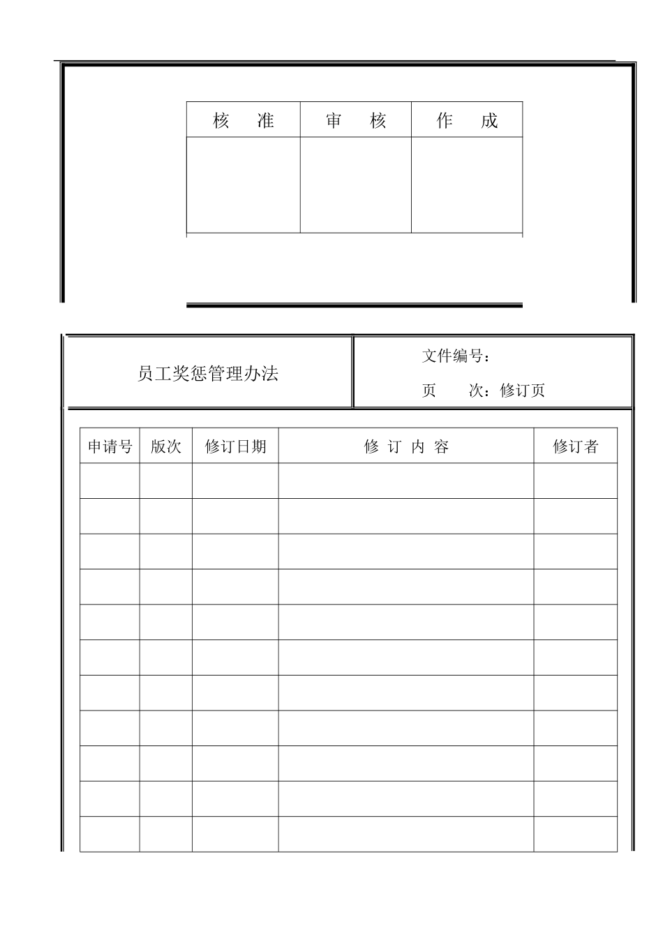 公司员工奖惩管理办法_第2页