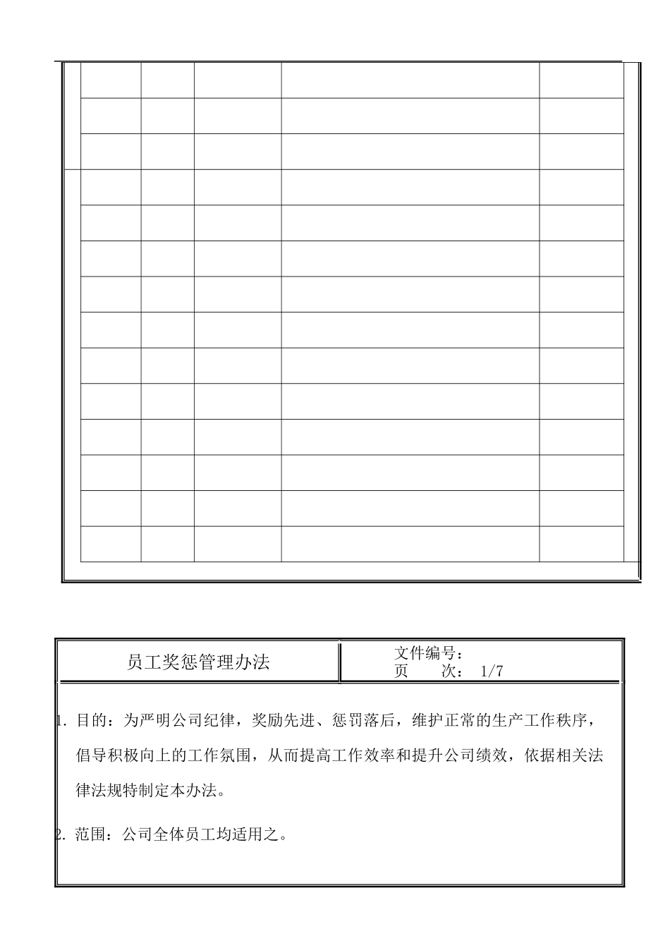 公司员工奖惩管理办法_第3页