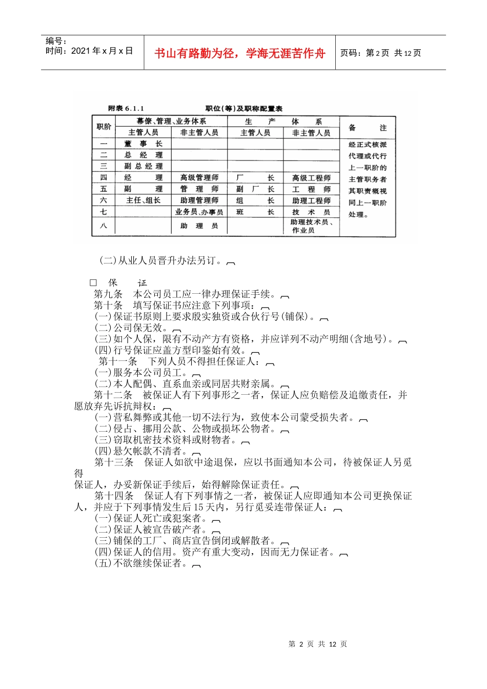 公司人事管理规章_第2页