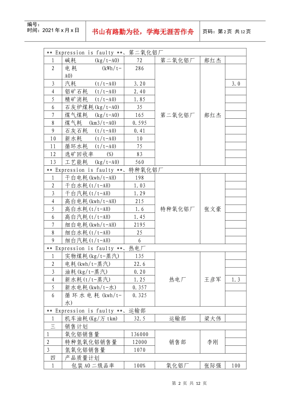 八月份主要工作目标_第2页