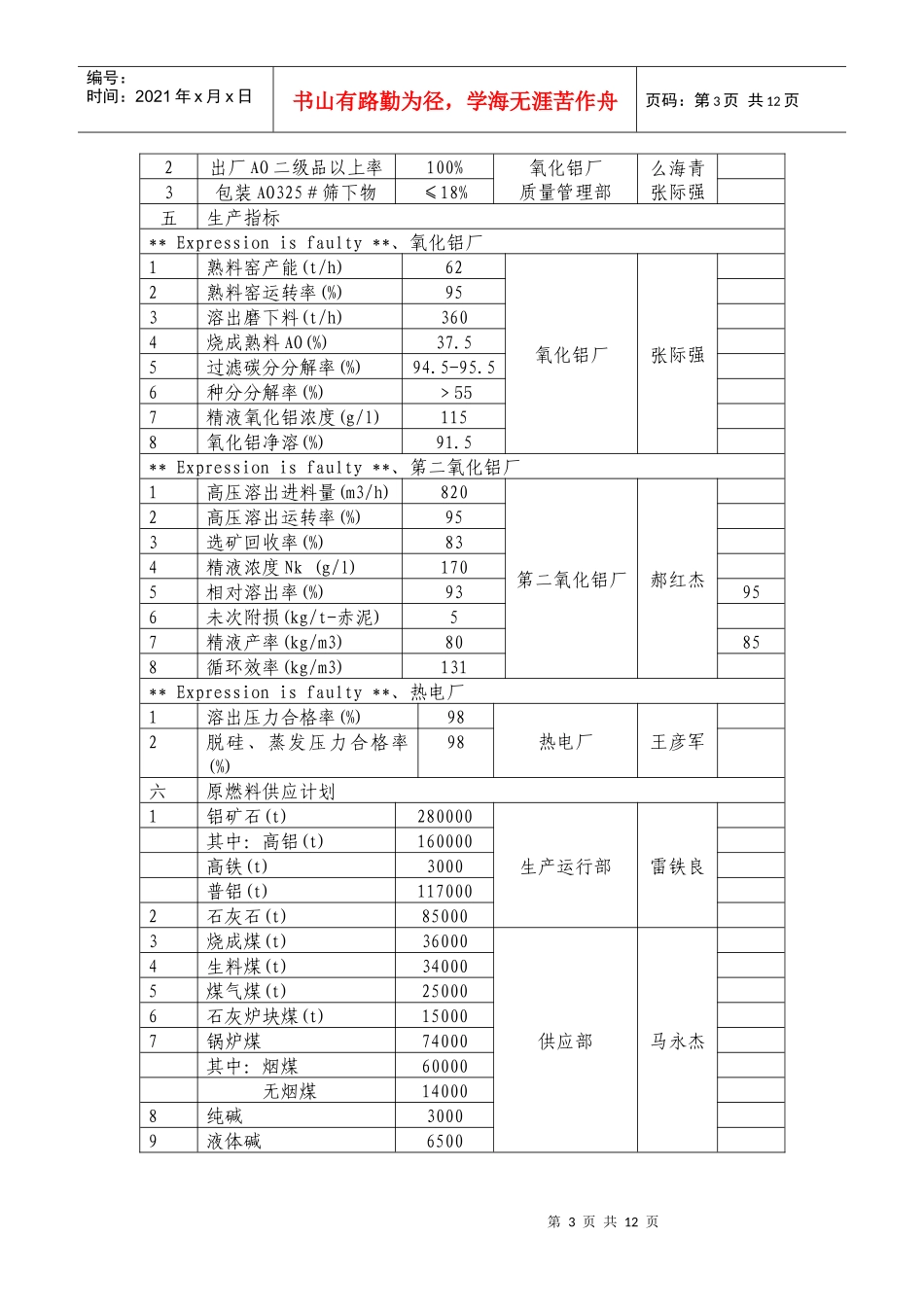 八月份主要工作目标_第3页