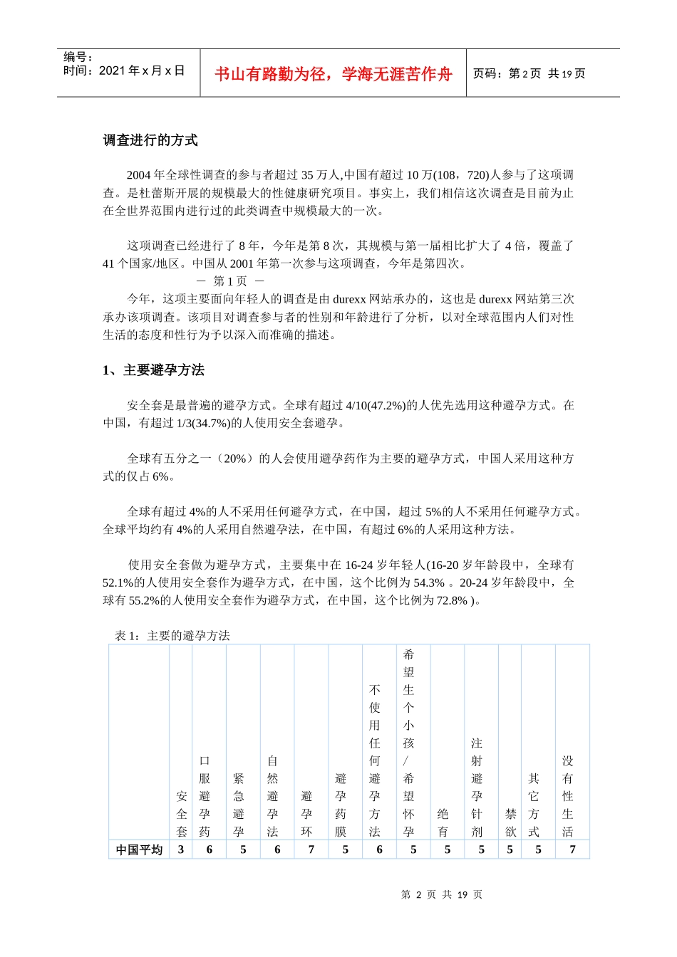 全球性调查报告书_第2页