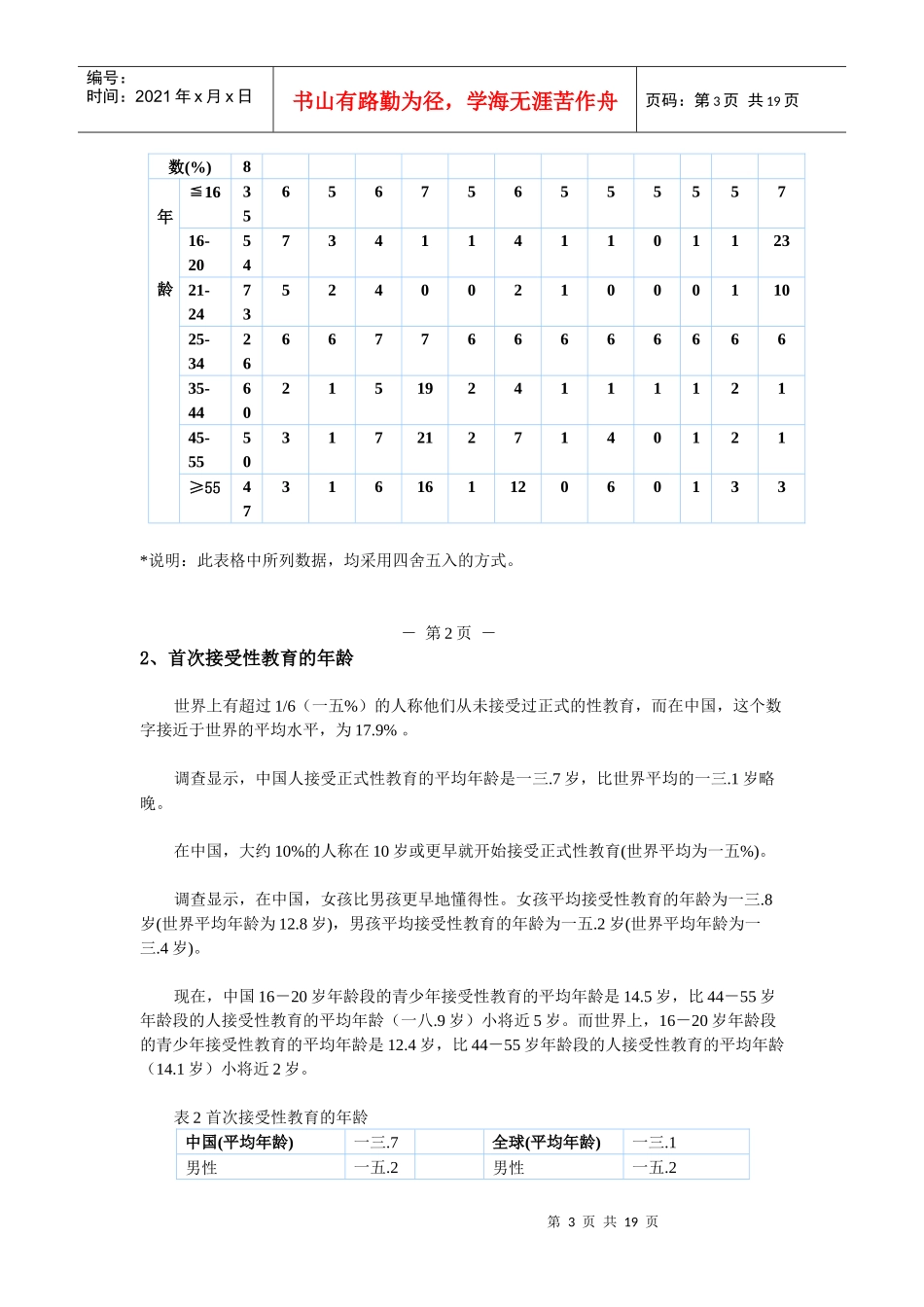 全球性调查报告书_第3页