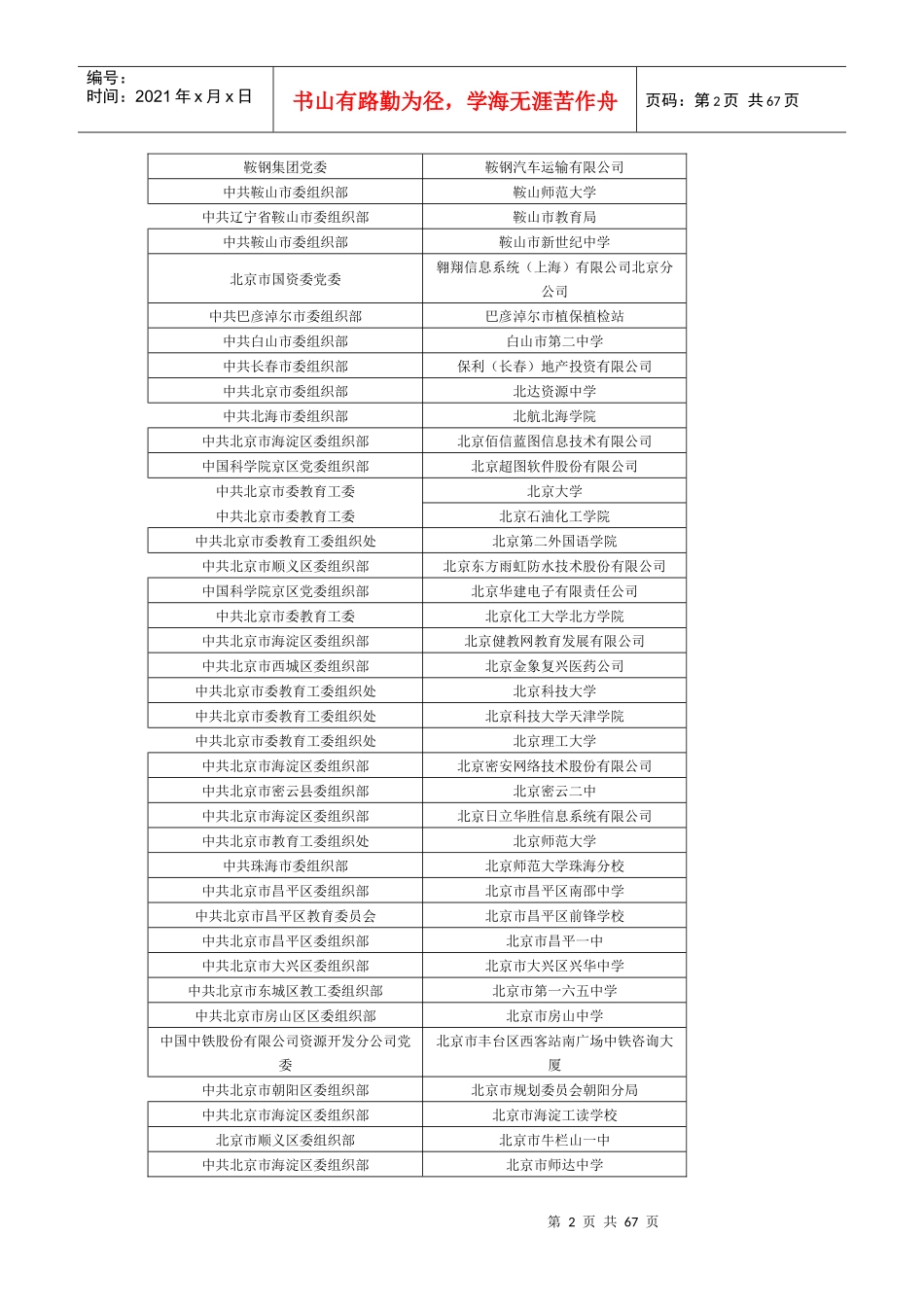 党员组织关系介绍信抬头单位一览(部分)_第2页