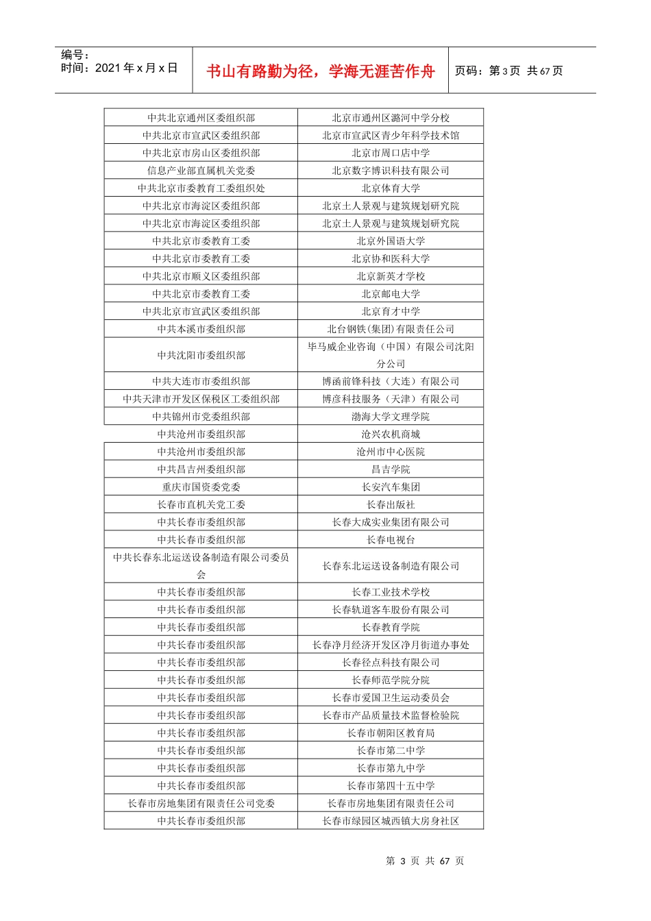 党员组织关系介绍信抬头单位一览(部分)_第3页