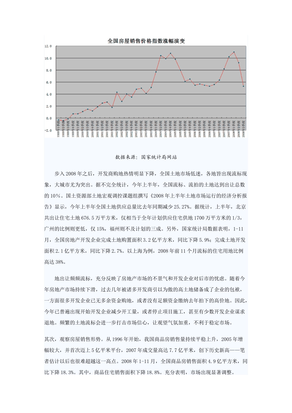 全国房地产市场调查研究报告_第2页