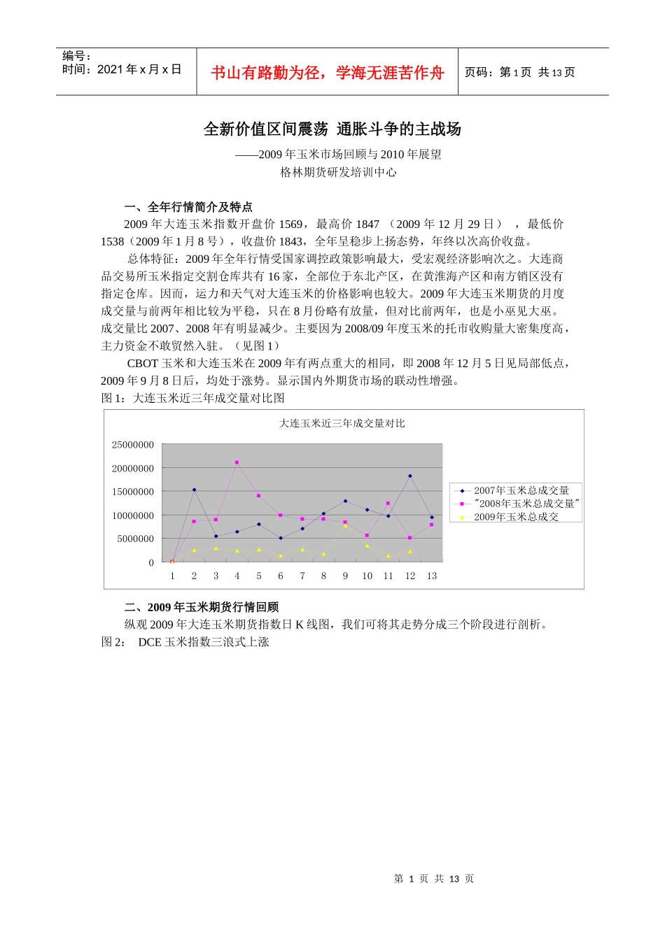 全新价值区间震荡_第1页