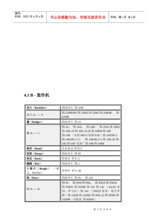 俄国系列飞机介绍