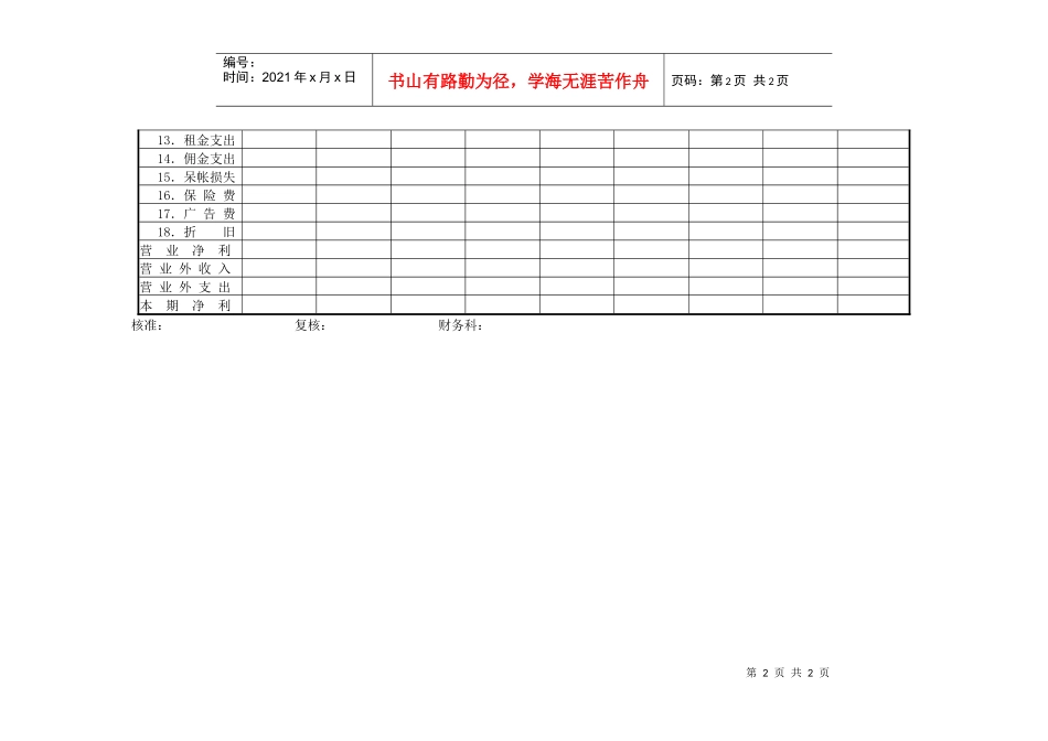 全公司损益汇总表_第2页