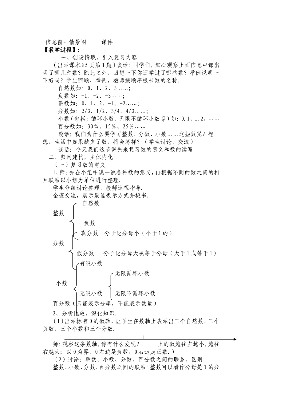 六年级数学下册电子备课_第3页