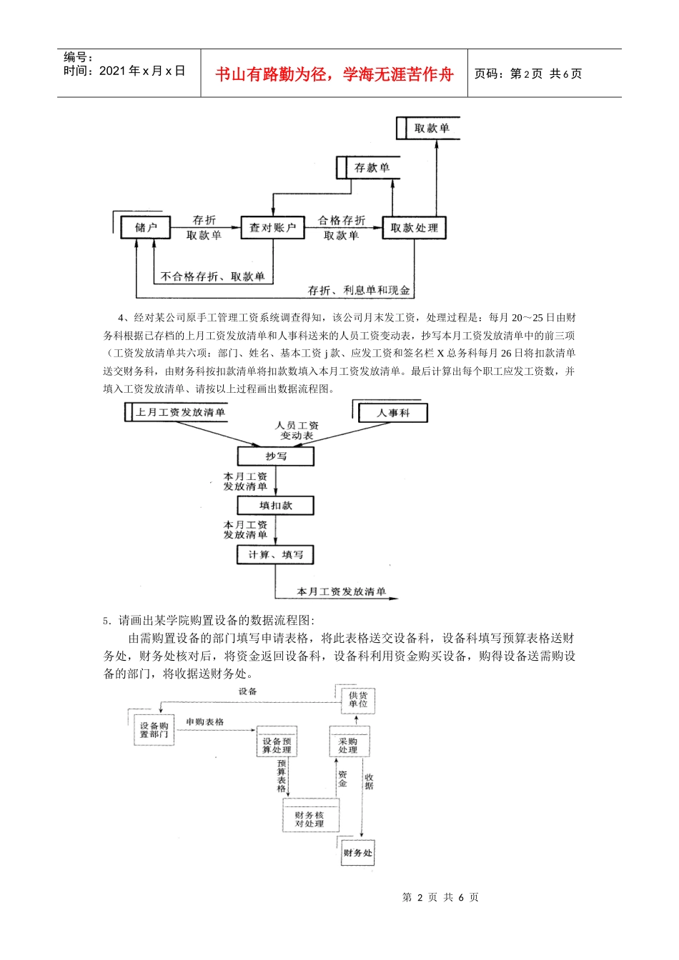 信息系统开发与管理——数据流程图_第2页