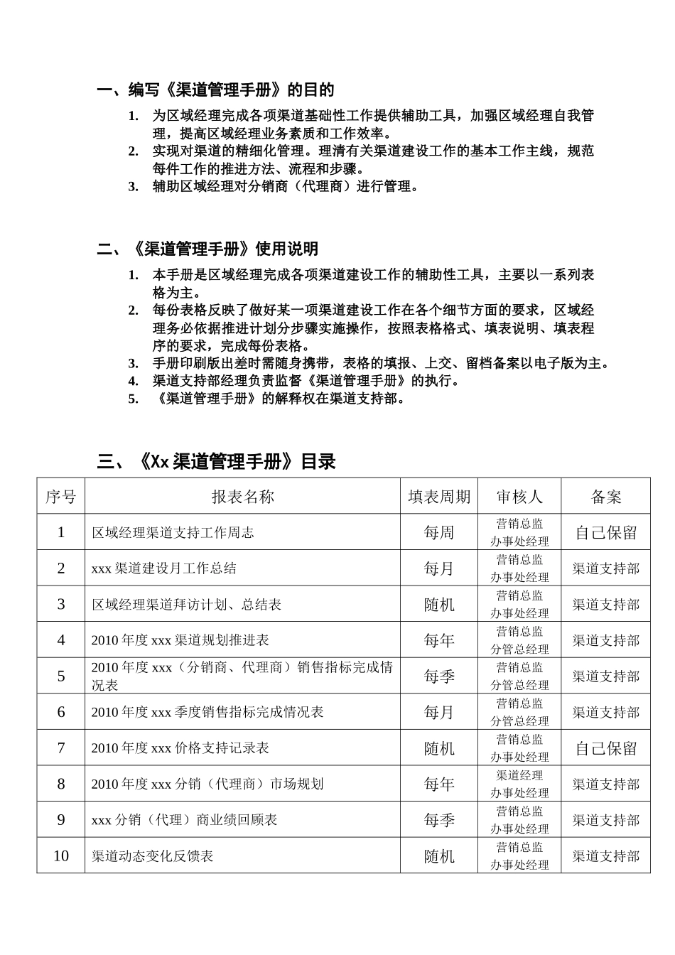 公司《XX渠道管理手册》指导书_第2页