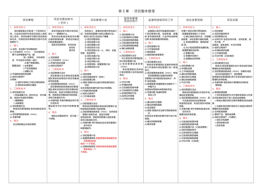 信息系统项目管理师_知识点精华_第3页