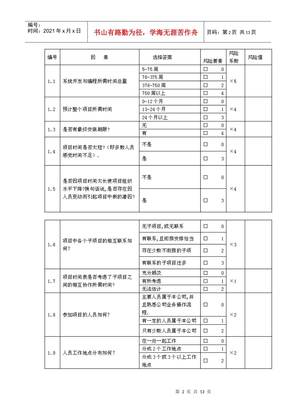 信息系统建设项目的风险评估方法_第2页