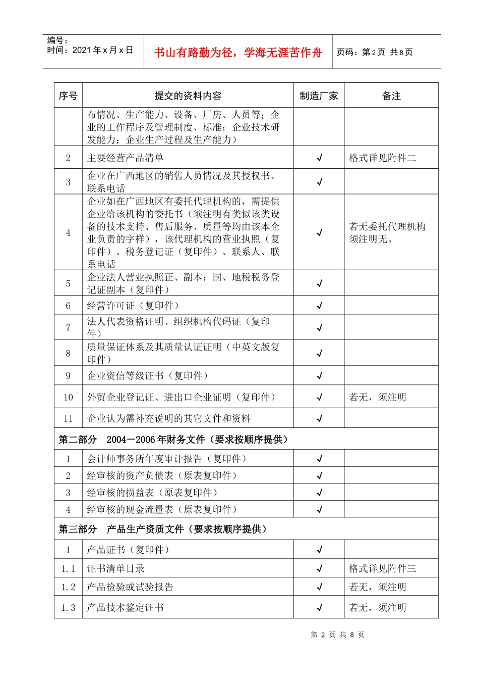 供应商资格评审须知_第2页
