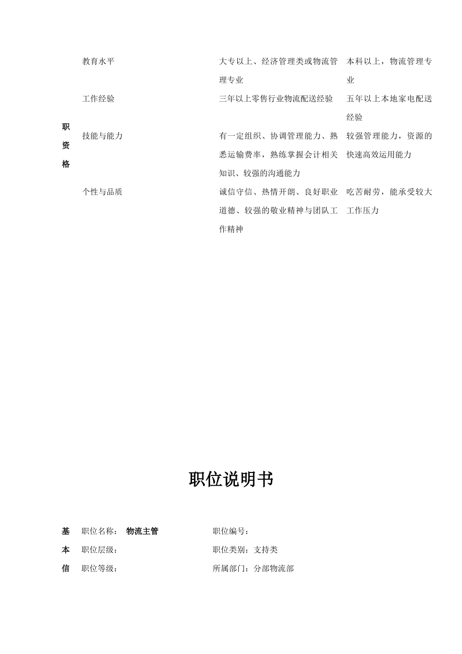 公司分部物流部职位说明书_第2页