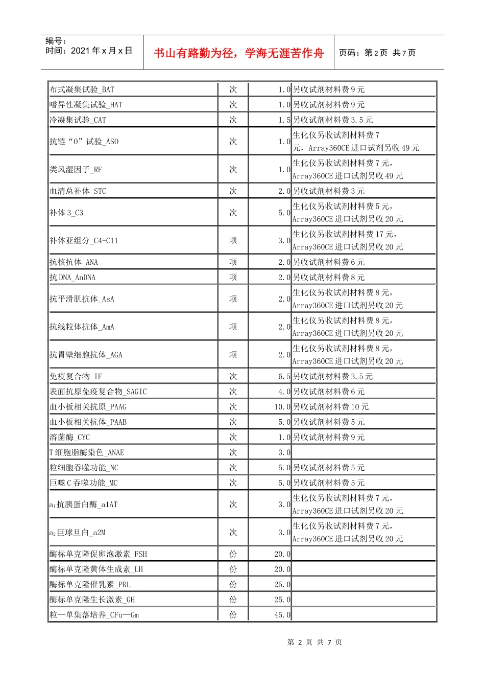 免疫-天津市发展和改革委员会_第2页