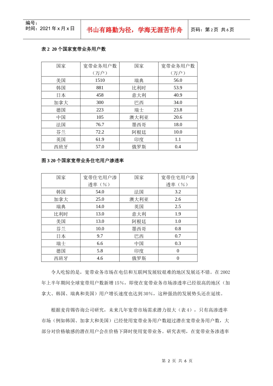 全球宽带业务发展发展状况及策略分析_第2页