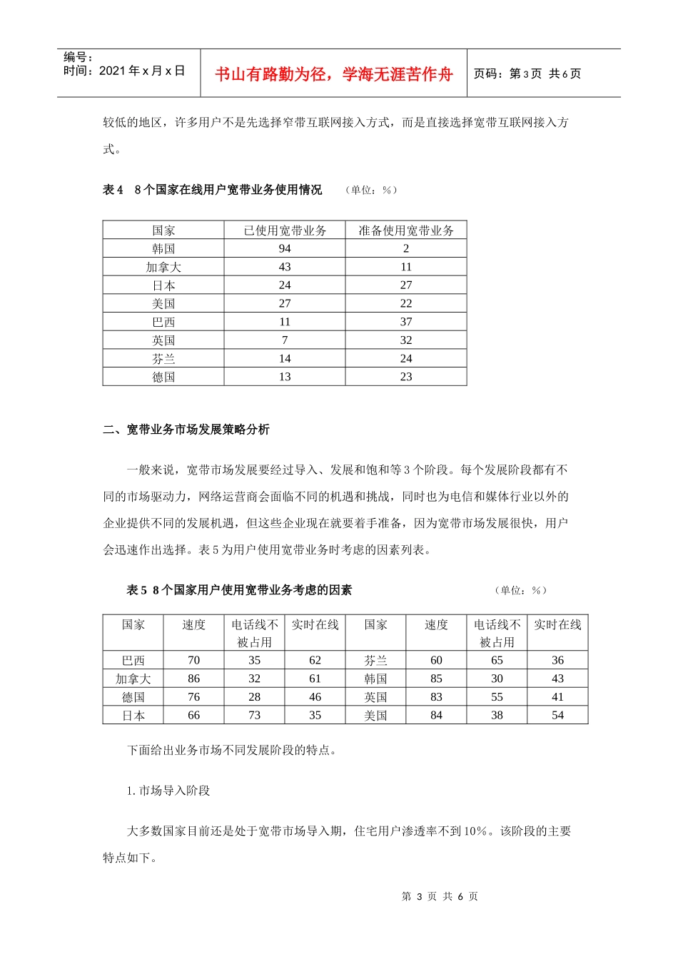全球宽带业务发展发展状况及策略分析_第3页