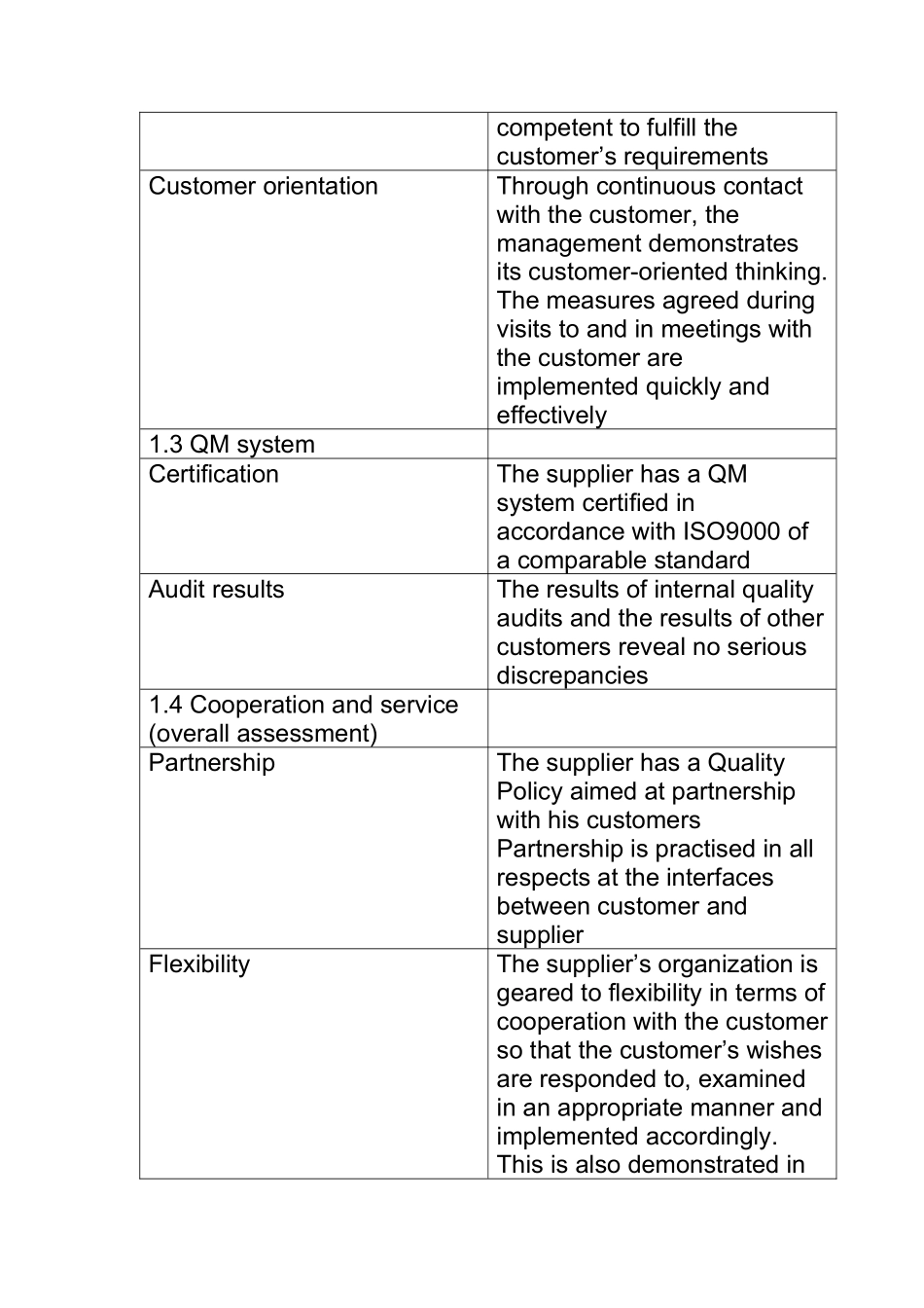 供应商评价的指标体系_第2页
