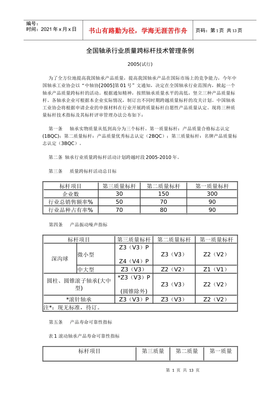 全国轴承行业质量跨标杆技术管理条例_第1页