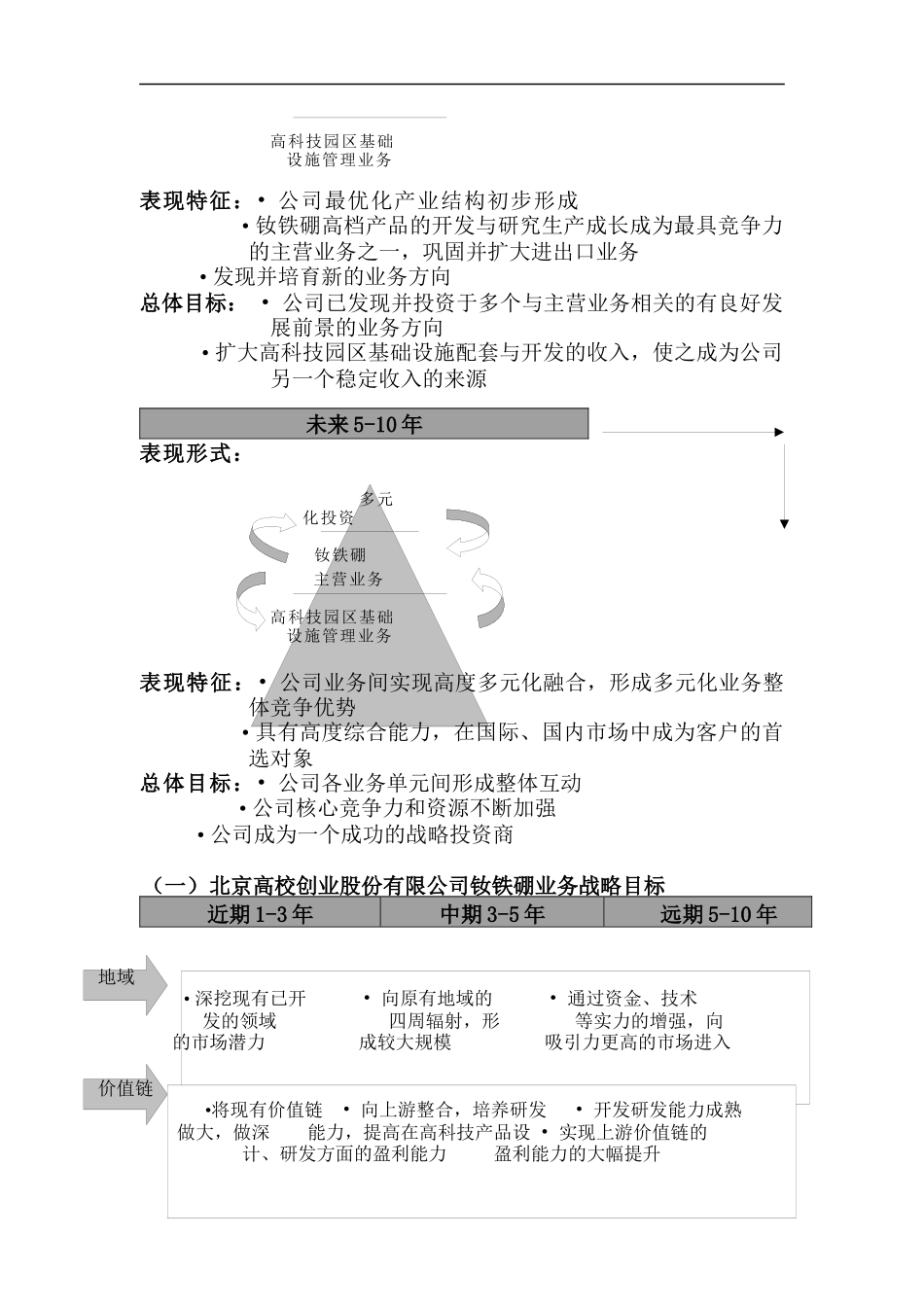 公司发展战略研究(doc 44)_第3页