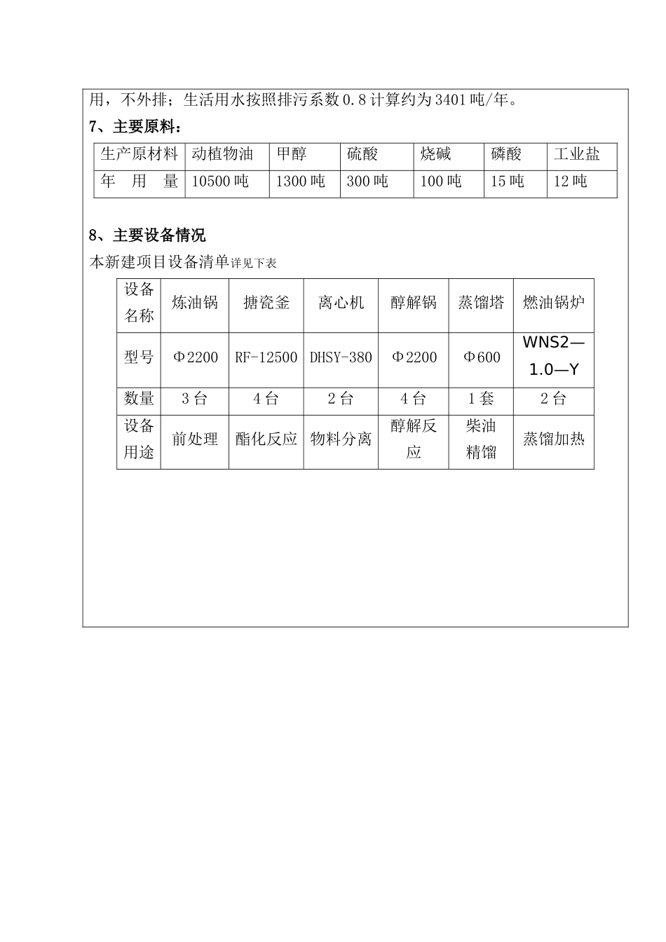 能源有限公司建设项目建设项目环境影响报告表_第3页