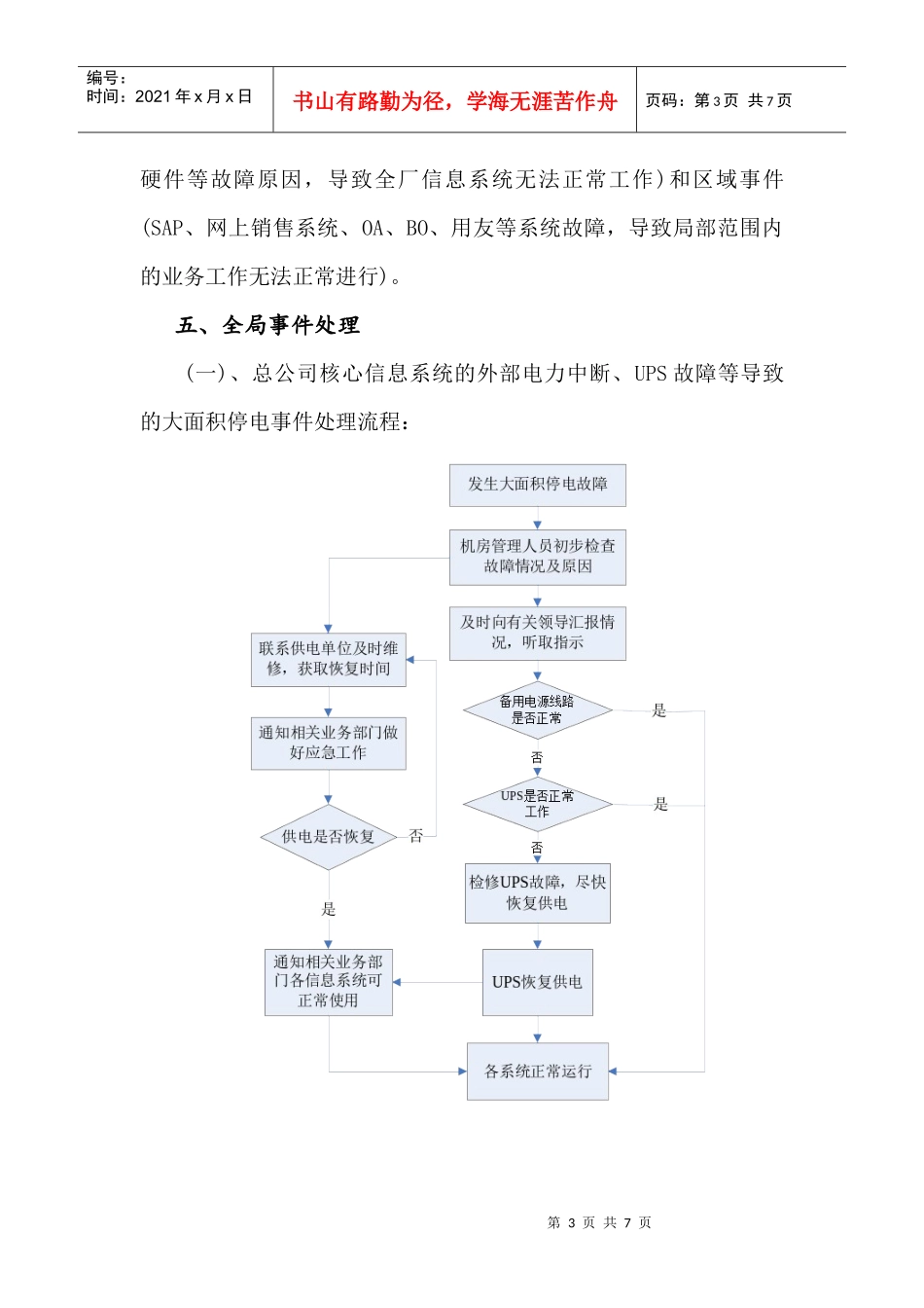信息系统应急预案_第3页