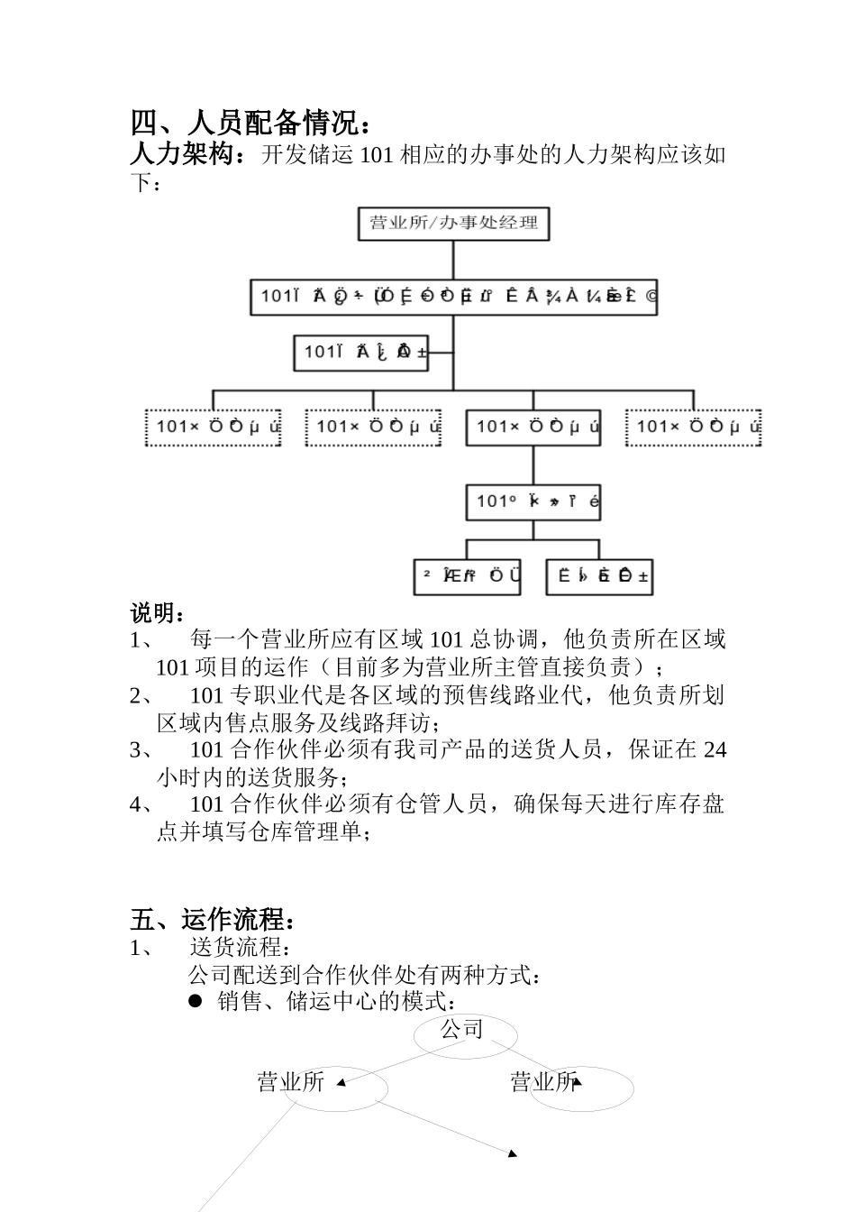 储运101的运作模式分析_第2页