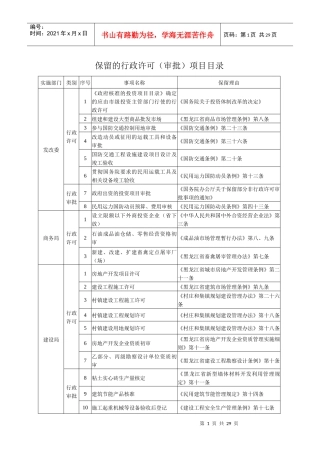 保留的行政许可(审批)项目目录