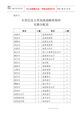 全省信息主管高级战略研修班