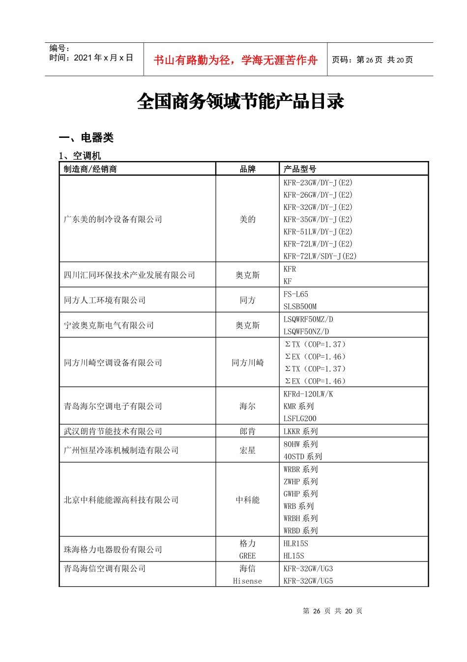 全国商务领域节能产品目录_第2页