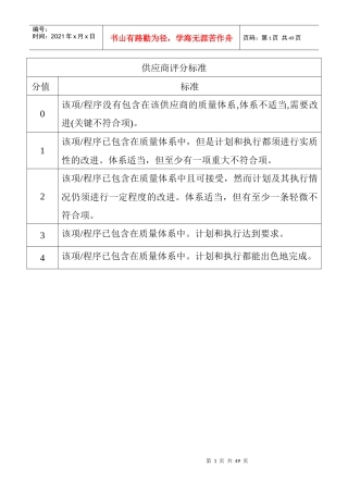 供应商评分管理标准细则
