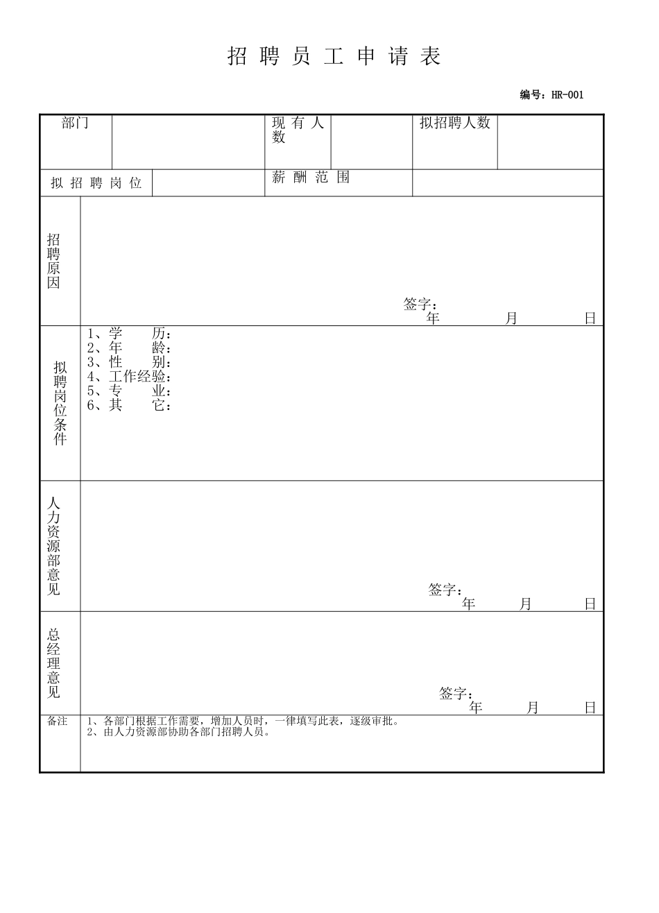 农电子商务有限公司日常人事管理规范资料梳理汇总_第3页