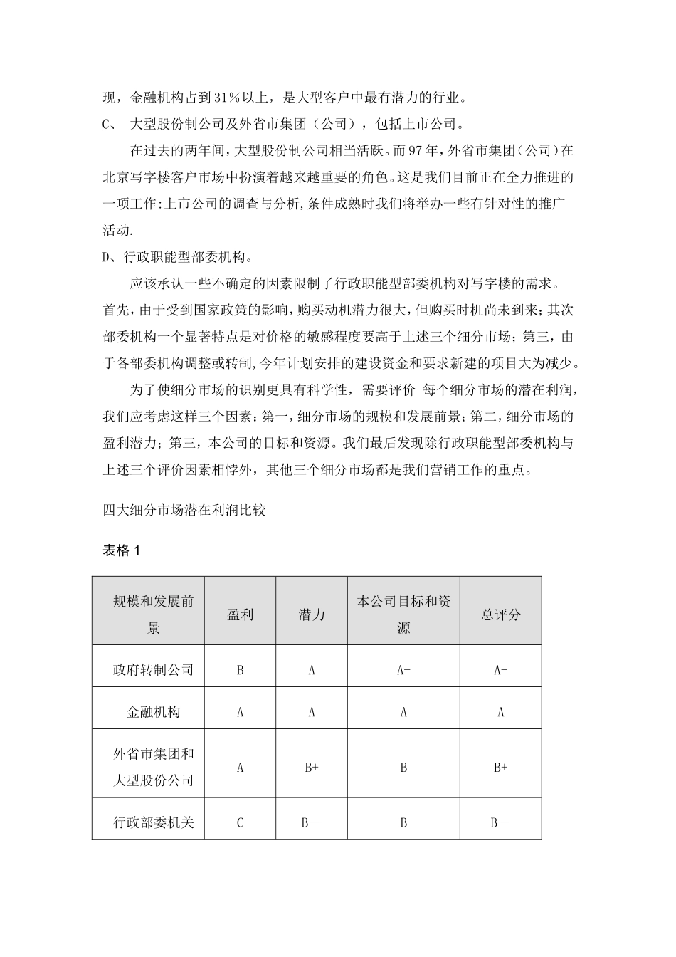 中都大厦策划报告_第3页