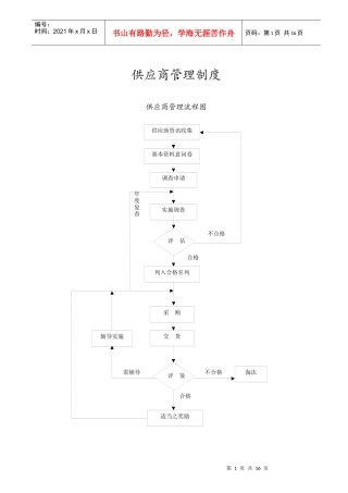 供应商管理制度大全