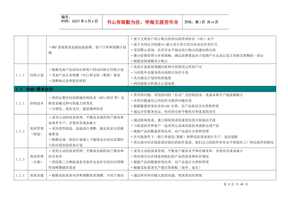 供应链管理流程标准_第3页