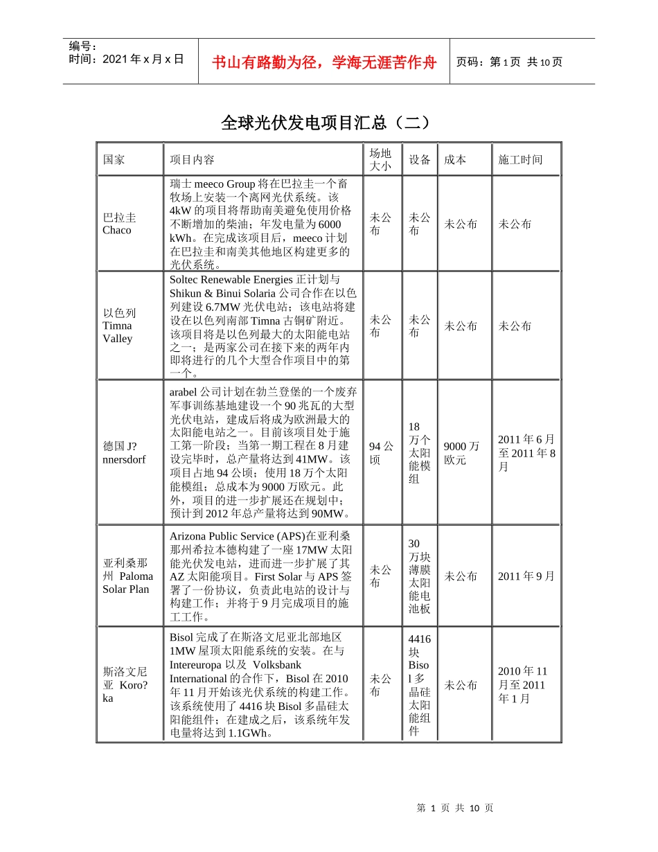 全球光伏发电项目汇总(二)_第1页